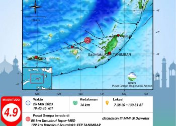 Gempa Berkekuatan 4,9 SR Guncang Dawelor, tidak Berpotensi Tsunami