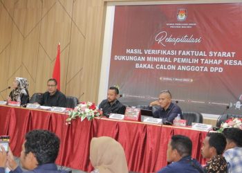 8 Bakal Calon DPD Lolos Verfak Tahap Satu