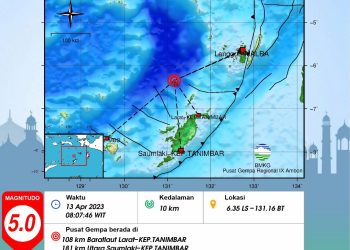 Gempa Magnitudo 5,0 SR Guncang KKT, BMKG: Tidak Berpotensi Tsunami