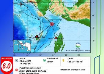 Gempabumi Berkekuatan 6,0 SR di Laut Banda & Kaimana, BMKG: Tidak Berpotensi Tsunami
