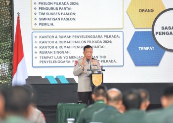 Apel Dansat Kodam XV Pattimura, Kapolda Berikan Pembekalan